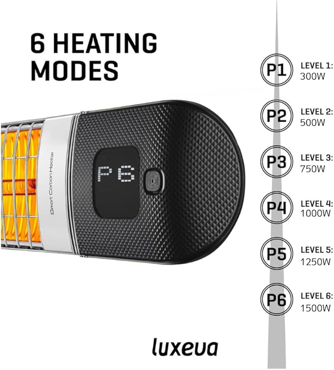 Infrared Patio Heater, Carbon Wall Mounted Heater 300/1500W, 6 Heat Modes Outdoor Heater, IP55 Waterproof, Instant Heat in 3 Seconds, Remote Control (BLACK)