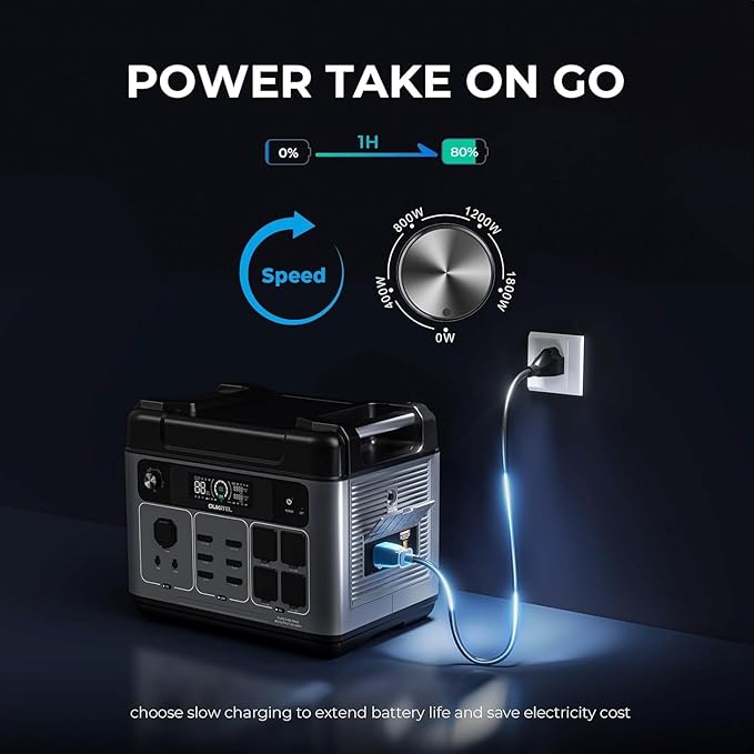 OUKITEL P2001 Plus 2400W Solar Generator with 400W Solar Panel, 2048Wh Solar power station, 1800W Fast Charging, Smart APP Control Emergency Power Station for Home, Camping, Outdoor Battery Backup