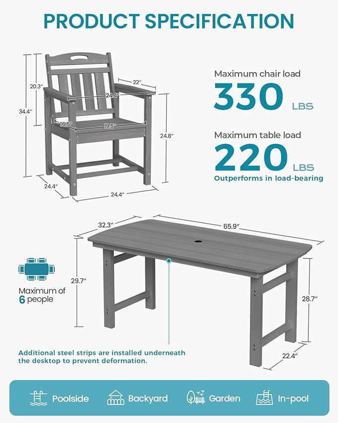 Ciokea HDPE Outdoor Dining Set 5-Piece Patio Table and Chairs with Umbrella Hole, All-Weather Patio Dining Set for 4, Durable Patio Furniture Set for Backyard, Garden, Lawn & Poolside, Grey