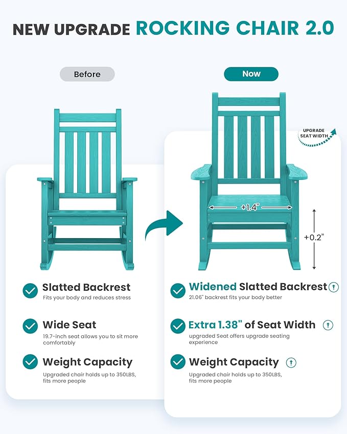 SERWALL Oversized Outdoor Rocking Chair Set of 4, HDPE Rocker for Adults, Patio Rocking Chairs for Porch, Aruba
