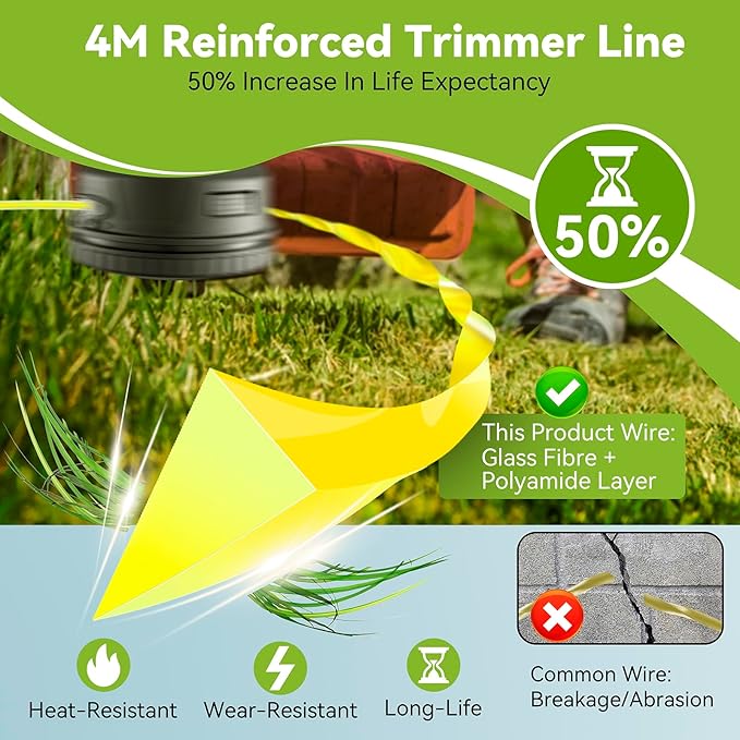 KAITAI String Trimmer Line 095”,Pre-Cut Dual Color 3-Section Fast-Positioning Design, for Gas and Electric Grass Trimmer and Brushcutters, Fits Most Standard Models,16FTx12