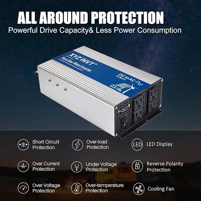 2000W Pure Sine Wave Inverter DC 48V to AC 120V, 3600W Peak Power with LED Display, Power Converter for Car, Truck, Solar, Home & Rechargeable Devices