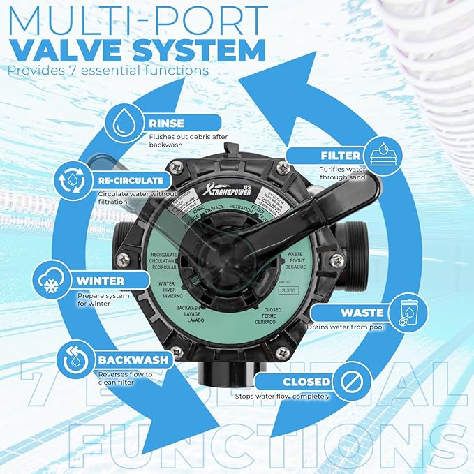 XtremepowerUS 16" Above Inground Swimming Pool Sand Filter System 7-Way Multi-Port Valve Pool Filter up to 21,000 Gallons with Stand