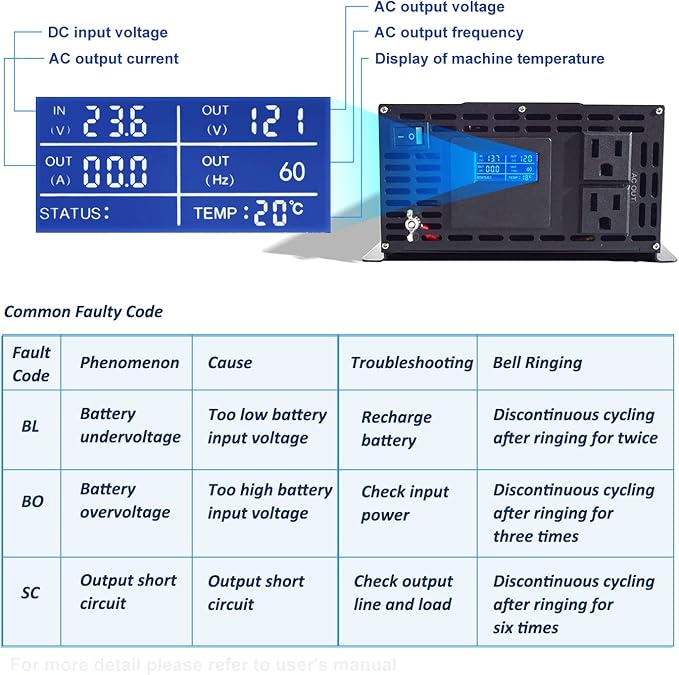 WZRELB Pure Sine Wave Inverter 1000W 24VDC to 120VAC Solar Power Converter Truck RV Home LCD Display