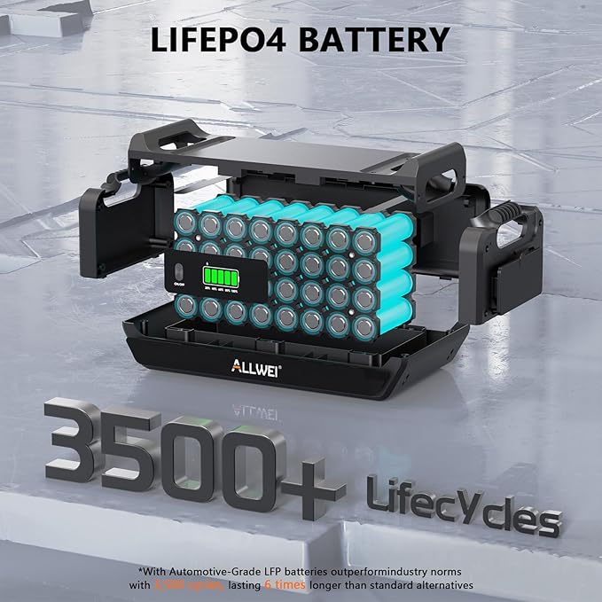 ALLWEI 2400W Portable Power Station and 1x B200 PRO Expansion Battery, 4096Wh LiFePO4 Battery 4 AC Outlets Up to 2400W for Home Backup, Outdoor Camping, RV, with 1500W AC Charging&1200W Solar Charging