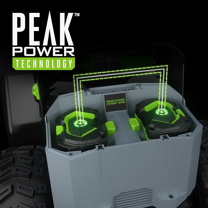 EGO Power+ 28" Electric Snow Blower, Cordless Self-Propelled 2-Stage, Includes (2) 56 V 12.0Ah Batteries and Dual Port Charger - SNT2807