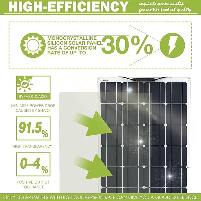 1600 Watt Flexible Solar Panel for RV, 4 × 400 Watt 12 Volt Solar Power Panel Kit with 40A Solar Charge Controller & Inverter Monocrystalline Solar Panels for Camping Off Grid Battery Charging Boat