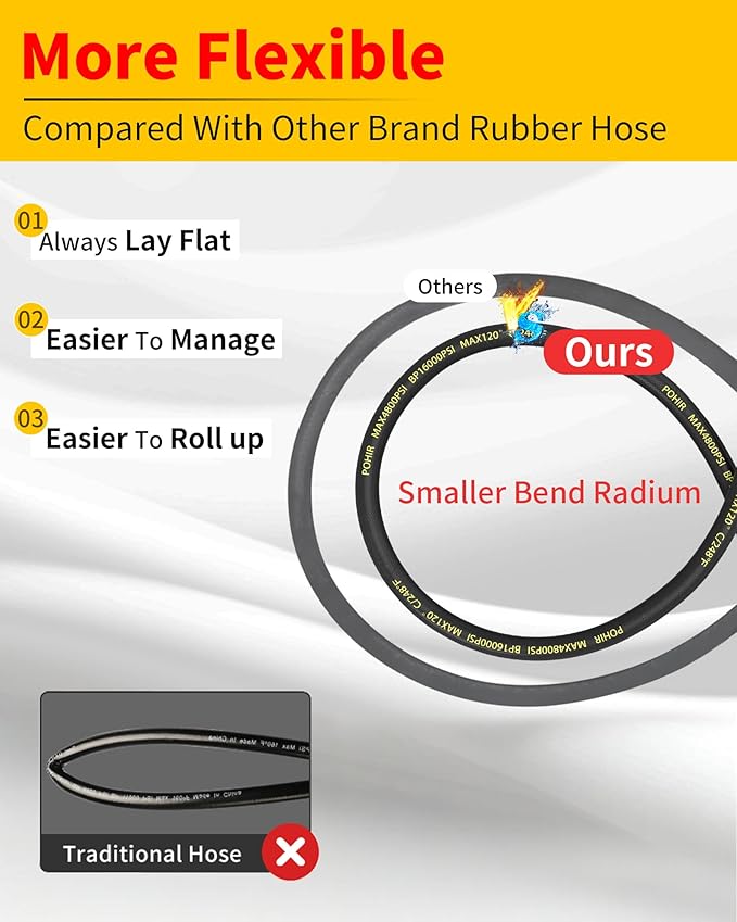 3/8" Pressure Washer Hose 50ft 4800PSI, Power Washer Hose Steel Wire Braided with Swivel Quick Connect, Commercial Grade Industrial High Pressure Water Washing Hose (4800PSI, 50FT)