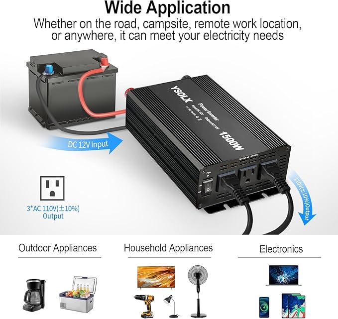 YSOLX 1500W Power Inverter 12V to 110V，Dc to Ac Inverter 3 AC Outlets，1500 Watt Inverter for Hurricanes, Power Outages，RV, Camping