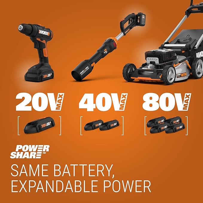 Worx 40V 14" Cordless Chainsaw Power Share with Auto-Tension - WG384 (Batteries & Charger Included)