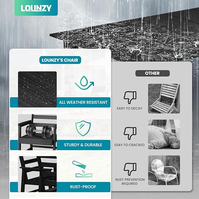 LOUNZY 7 Pieces Patio Dining Sets, 75.2'' Table Outdoor HDPE Furniture Set w/ 2" Hole Cut-Out Dining Table with 6 Patio Chairs for Lawn, Pool and Yard,Black