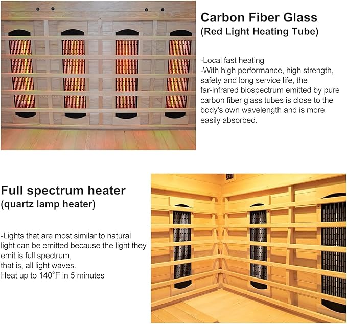 Far Infrared Carbon Fiber Glass Red Light Heater Tube, Infrared Sauna Heater, Sauna Accessories, Sauna Heater 110V, Infrared Suana Heating Element Tube for Wooden Indoor/Outdoor Sauna