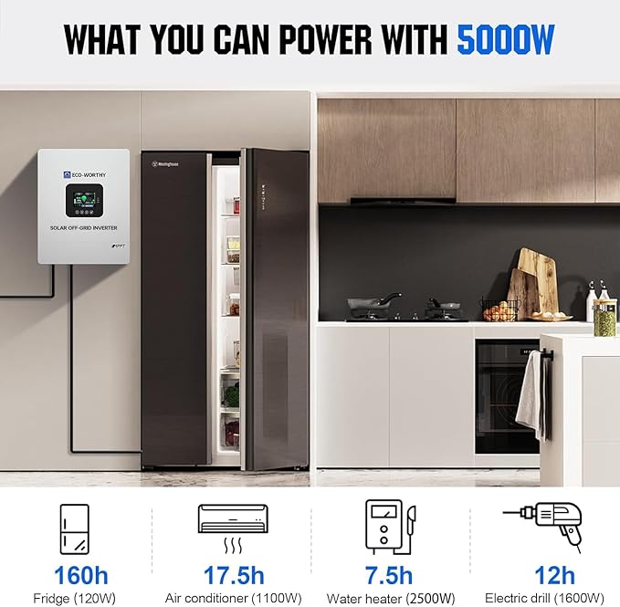 ECO-WORTHY Home Power Station Backup Power,20480Wh LiFePO4 Battery Support Communication、Bluetooth and WiFi,AC 5000W Inverter,Battery Monitor,for Home Backup,Emergency,Solar System Components