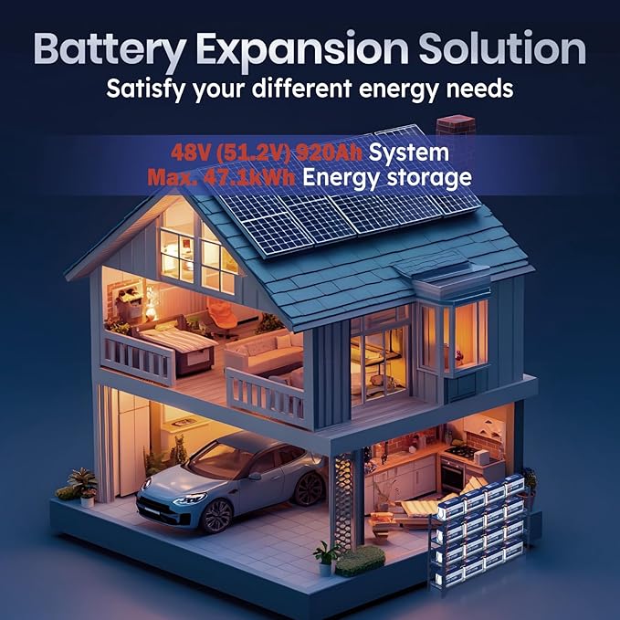 Timeusb 2 Pack 12V 230Ah LiFePO4 Battery, Built-in 150A BMS, Max. 1920W Power Output & 2944Wh Energy Lithium Battery, 15000 Cycles for Your RVs, Solar System, Off-Grid, Camper, etc