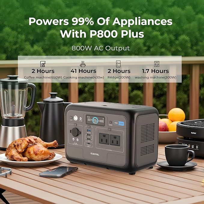 OUKITEL P800 Portable Solar Generator with 200W Solar Panel, 512Wh Solar Power Station with 2x800W AC Outlets (1600W Peak), 500W Fast Charging, Emergency Power Station for Home, Camping & RVs