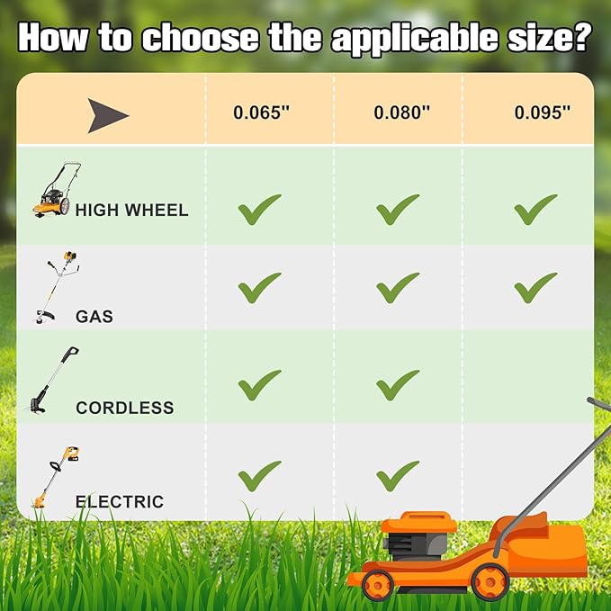 String Trimmer Line .080", 225 Feet Weed Eater String, Square Trimmer Line for Universal Replacement, Orange Premium Nylon String Trimmer Line for Light Grass&Weeds