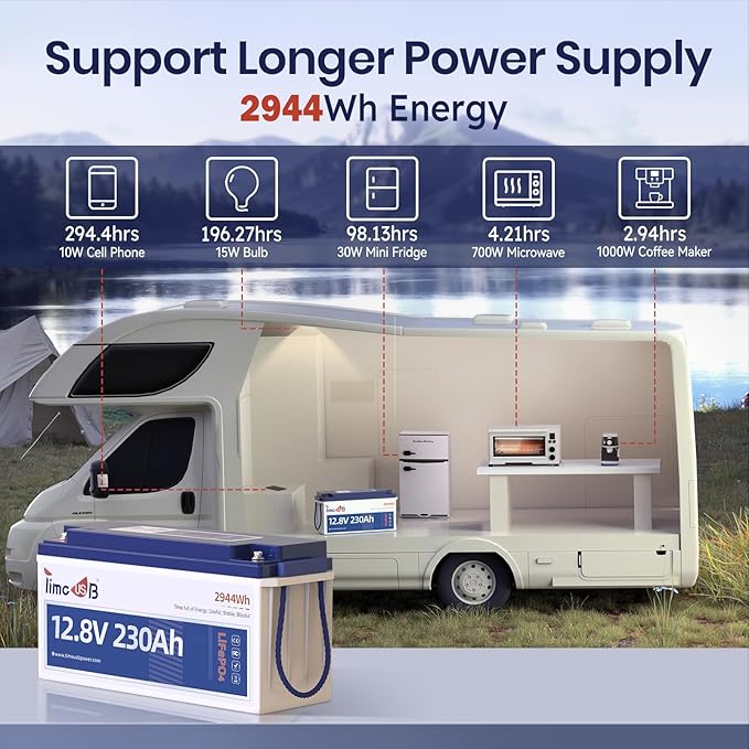 Timeusb 12V 230Ah LiFePO4 Lithium Battery, Built-in 150A BMS, Max. 1920W Power Output & 2944Wh Energy Lithium Battery, 15000 Cycles for Your RVs, Solar System, Off-Grid, Camper, etc
