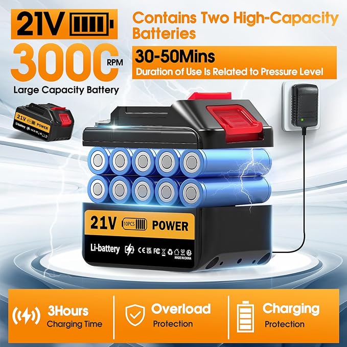Cordless Pressure Washer Gun, 1885PSI Portable Battery Power Washer, Electric Pressure Washer Handheld Brushless High Pressure washers with 6-in-1 Nozzle&2 Battery&5m Hose Cordless Jet Washers