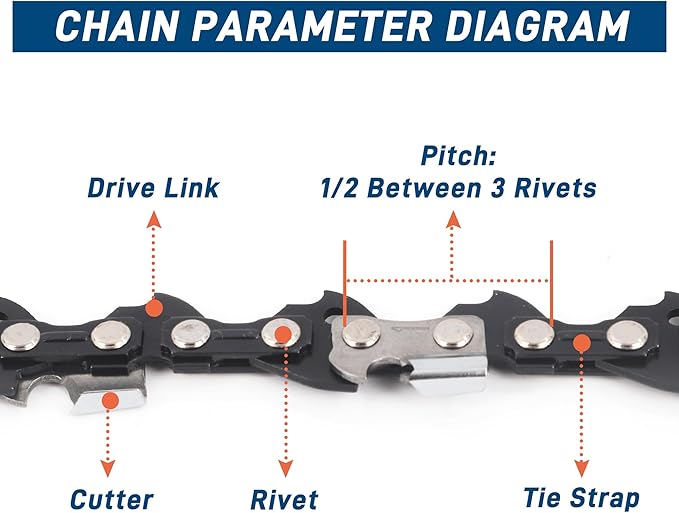 3-Pack 20 Inch Chainsaw Chain, 3/8" Pitch .050" Gauge 72 Drive Links Fits Husqvarna 455 (Rancher), 460 (Rancher), Stihl 33RS-72, MS311, MS391, Oregon E72, D72 and More