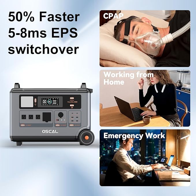 OSCAL PowerMax 6000 Solar Generator, 120/240V Split Phase Voltage 6000W AC Outlets (7200W Peak), 3600Wh Power Station Expandable to 57.6kWh, LFP Battery, 2200W/1.96H Fast Charging, Emergency for Home
