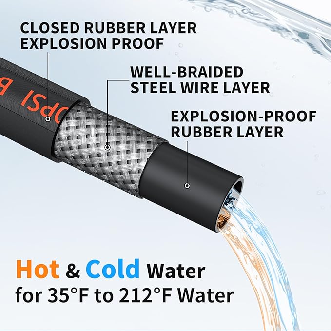 Pressure Washer Hose 150FT,3/8" 4800 PSI Kink Resistant Industrial Grade Hose with 3/8 Quick Connect Ends for Hot & Cold Water up to 140°F, Steel Wire Braided Hose for Power Washing