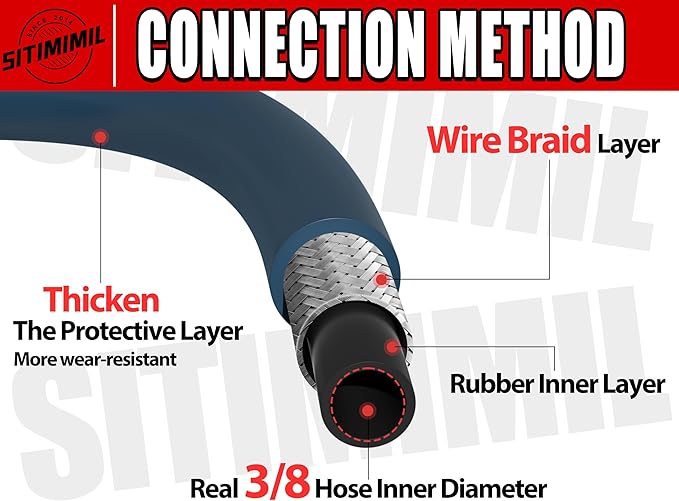 3/8'' Pressure Washer Hose 50FT - Kink Resistant Steel Wire Braided, Wear Resistant, 3/8" Stainless Steel Quick Connect, with M22 14mm Adapter Set, Hot and Cold Water Power Washer Hose, 4200 PSI