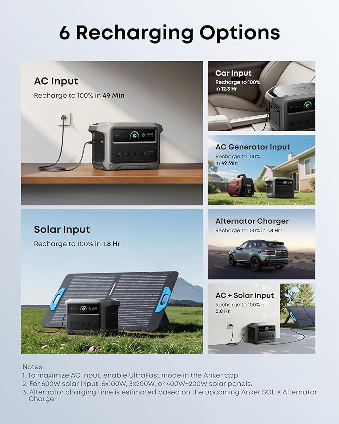 Anker SOLIX C1000 Gen 2 Portable Power Station, 2,000W (Peak 3,000W) Solar Generator, Full Charge in 49 Min, 1,024Wh LiFePO4 Battery for Home Backup, Power Outages, and Camping (Optional Solar Panel)