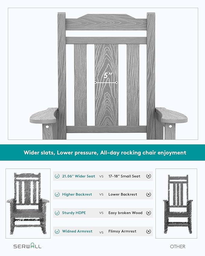 SERWALL Oversized Rocking Chair Set of 2 Outdoor, HDPE Outdoor Rocking Chair Set of 2, Space Gray