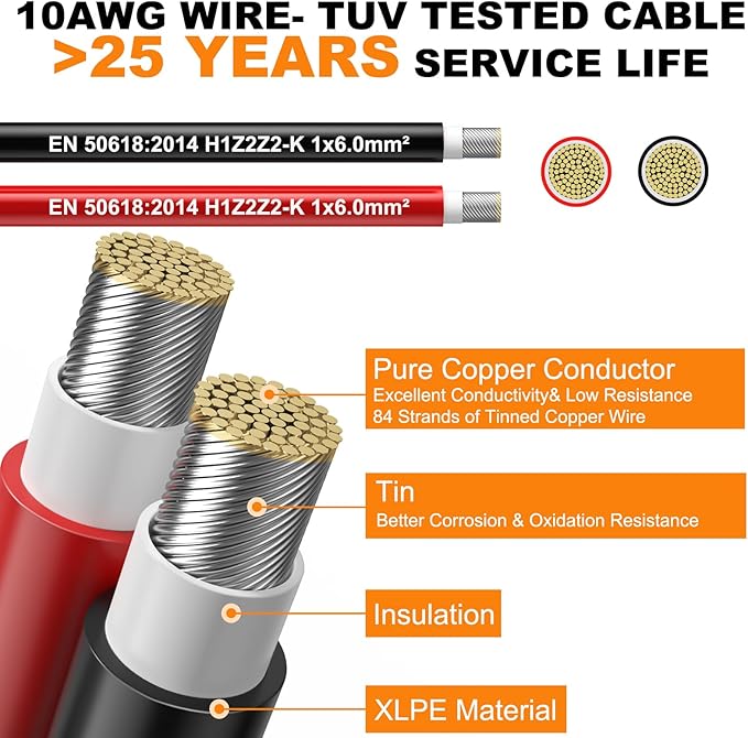 Oududianzi 2x50 Feet Solar Panel Wire, 10AWG Solar Wire Tinned Copper 10 Gauge Solar Cable PV Wire, for Outdoor Automotive RV Solar Panels Boat Marine (50FT Red + 50FT Black)