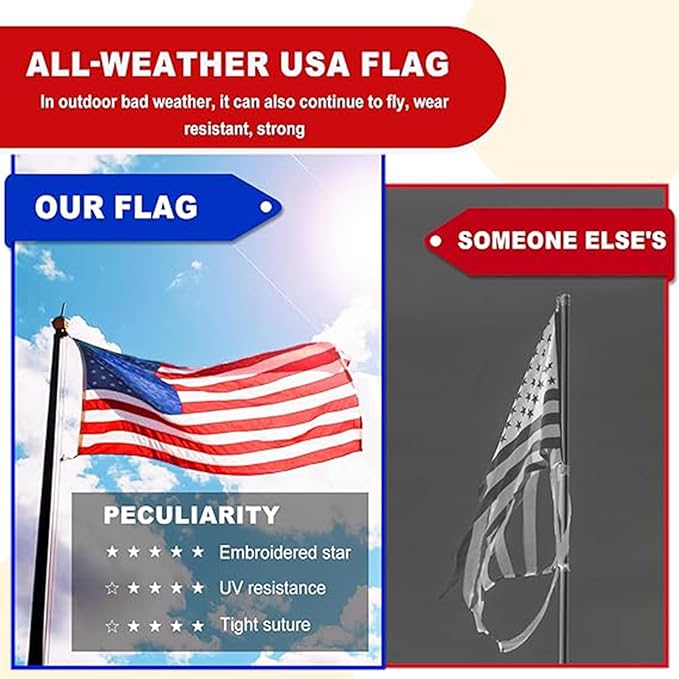 Heavy Duty American Flag 2x3, Small American Flags Outside, With Embroidered Stars, Sewn Stripes, Brass Grommets, Tearproof 420D Nylon Material, All Weather Flag– Unmatched Durability in Any Weather.