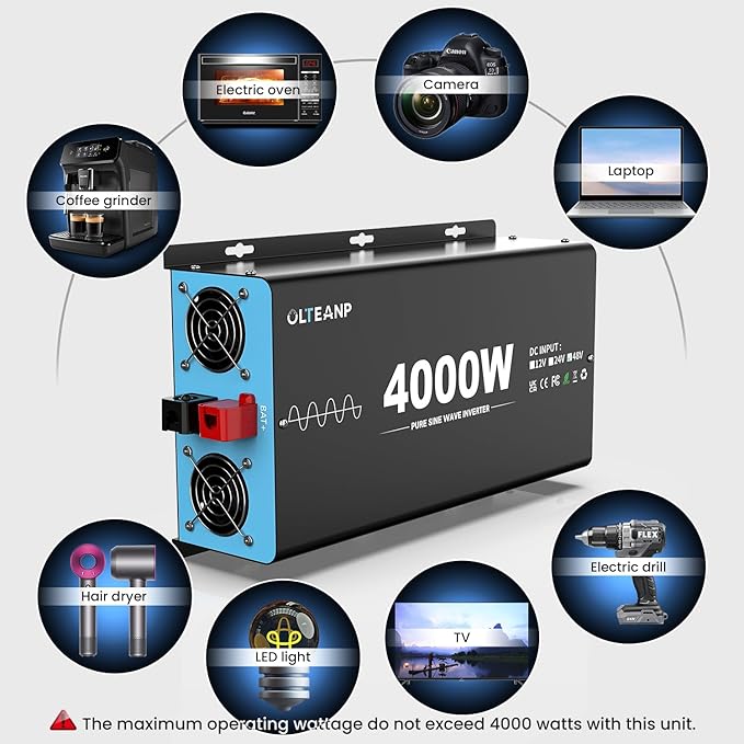 New 48V 4000 Watts Pure Sine Wave Inverter, 48V DC to 110V/120V AC Power Inverter with 4 AC Outlets, USB Port, Type-C Port for Truck, Vehicle, Power Outage, Remote Control with LCD Screen