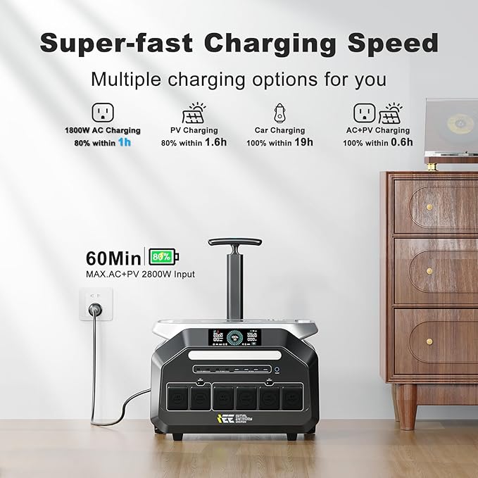 IEE 3200W Portable Power Station P3200 with 200W Solar Panel, 2048Wh Solar Generator, 1800W AC Charging, AC Outlets x 4, LiFePO4 Battery Power Station for Home Backup, Camping, RV, Emergency