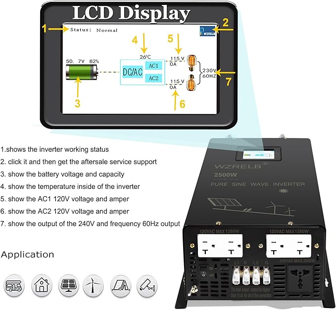 WZRELB 2500W Pure Sine Wave Inverter, 24V DC to 120V/240V AC, 4 AC Outlets, Hardwire Terminal, 91.6% Efficiency