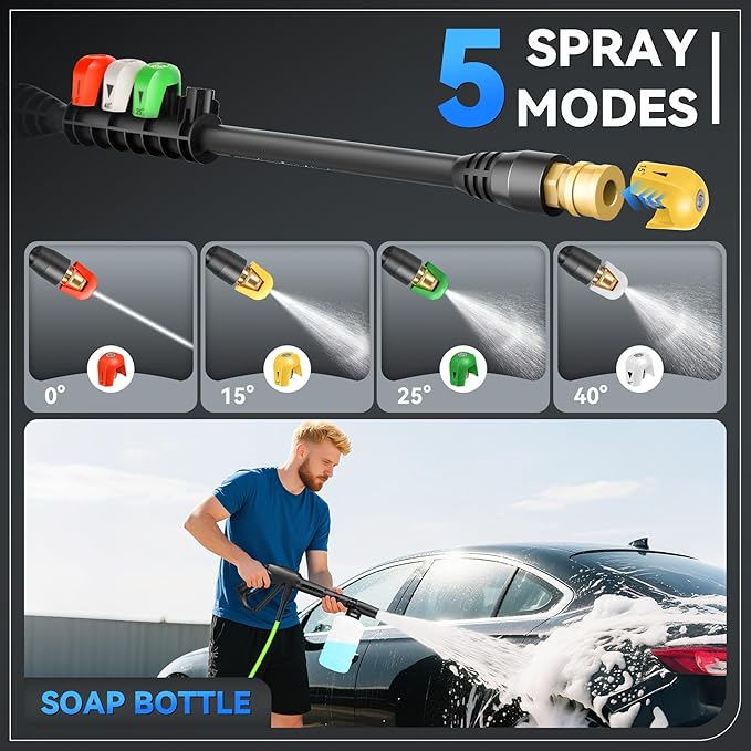 Pressure Cleaner, 5000 PSI 4.0 GPM Heavy Duty Power Cleaner, with 4 Nozzles,Foam Cannon,33FT Hose Reel and 500ml Soap Bottle for Home/Cars(Light Blue)