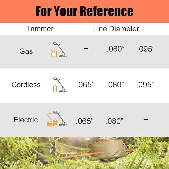 WOTIAN Weed Eater String 0.095 Inches Square Twisted Trimmer Line .095" 328ft Square Twist Weed Wacker String of Premium Nylon Compatible with Stihl Echo Grass Cordless Electric Trimmer,Orange