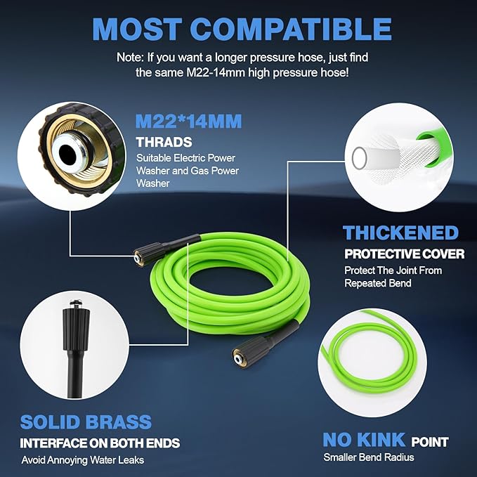 5000PSI Electric Pressure Washer, 2025 New Power Washer with 33FT Flexible Extension Pressure Washer Hose Reel, 4 Nozzles, Professional Power Washers for Home/Car(Blue)