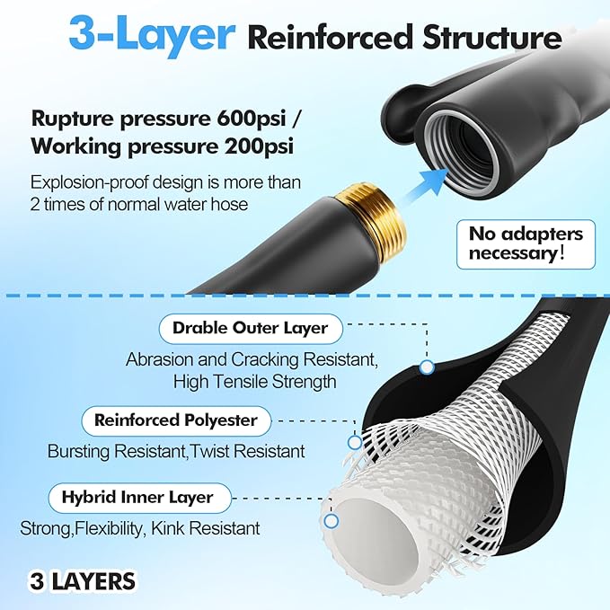 SPECILITE 3/4" Hot/Cold Garden Hose 150 ft with Industrial High Pressure Nozzle, Flexible & Lightweight, 600psi Burst Rubber Water hose -50℉-158℉ With 3/4" Brass Fittings for Yard, Black