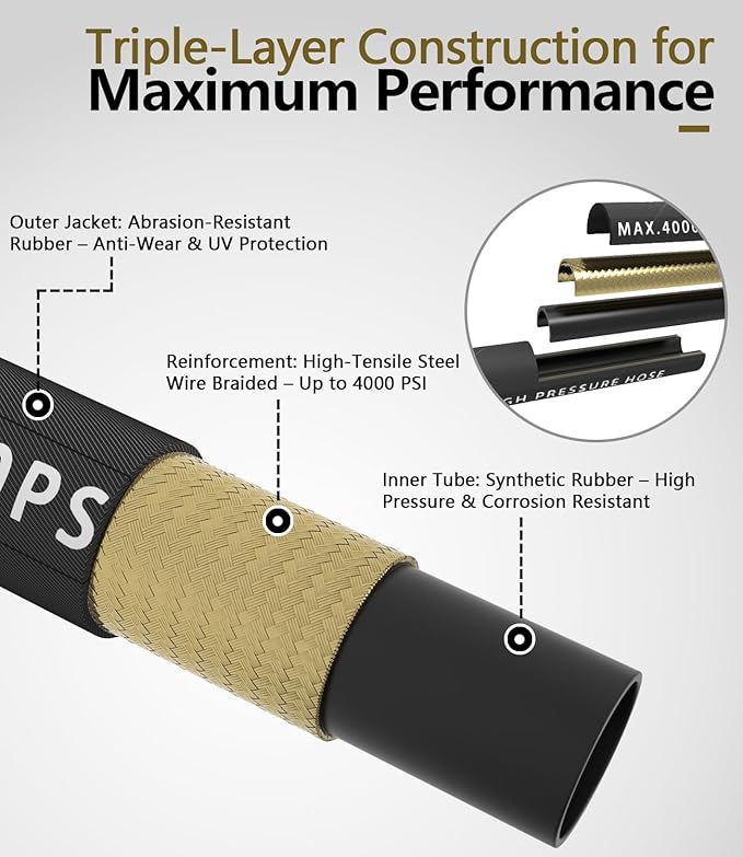 Pressure Washer Hose 200FT 4000 PSI, Kink Resistant Steel Braided Layer & NonMarking Rubber for Hot/Cold Water, High Power Washer Hose With 3/8 Inch Quick Connect & M22 Fitting, Black