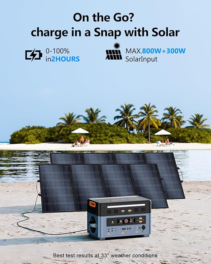 OSCAL 2400W Solar Generator with 100W Solar Panels PowerMax 2400, 1872Wh Power Station with 4 AC Outlets (5000W Peak), 1.45H Full Charging, APP Control Battery Backup for Home, Camping & RVs