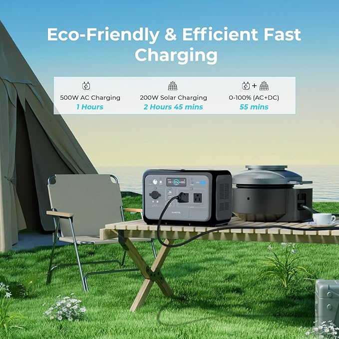 OUKITEL P800 Portable Solar Generator with 100W Solar Panel, 512Wh Solar Power Station with 2x800W AC Outlets (1600W Peak), 500W Fast Charging, Emergency Power Station for Home, Camping & RVs