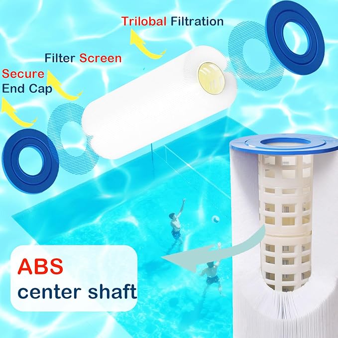 Savener® C-8409 Pool Filter Cartridge, Compatible with Hayward C900, CX900RE, Unicel C-8409, Filbur FC-1292, Sta-Rite PXC-95, Waterway Pro Clean 100, C-900, PA90, 25230-0095S, 90 Sq. Ft, 1 Pack