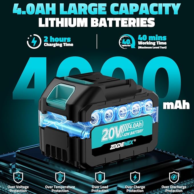 Cordless Pressure Washer, 800PSI Brushless Power Washer with 2 x 4.0Ah Battery, 17FT High Elastic Hose, 6-in-1 Nozzle and Storage Handbag, 3 Power Level Portable Pressure Washer for Home, Car, Garden