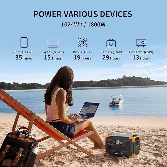 pecron Solar Generator E1000LFP with 200W Solar Panel, 1024Wh/1800W LiFePO4 Battery Backup, Portable Power Station Expandable to 4096Wh, Fast Charging Power Station for Emergencies, Camping, RV, Home