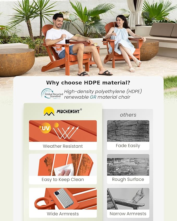 MUCHENGHY Folding Adirondack Chairs, Patio Chairs, Lawn Chairs, Outdoor Chair, Adirondack Chair Plastic, Fire Pit, Weather Resistant with Cup Holder for Deck, Backyard, Garden(Orange)