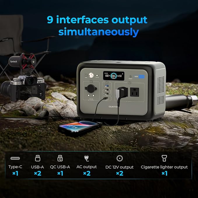 OUKITEL P800 Portable Solar Generator with 200W Solar Panel, 512Wh Solar Power Station with 2x800W AC Outlets (1600W Peak), 500W Fast Charging, Emergency Power Station for Home, Camping & RVs