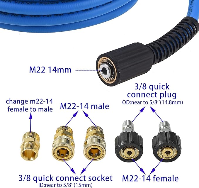 Pressure Washer Hose – 1/4" X 100 FT High Power Washer Extension Hose – Kink & Wear Resistant High Pressure Hose for Replacement – Compatible with M22 Fittings – 3600PSI