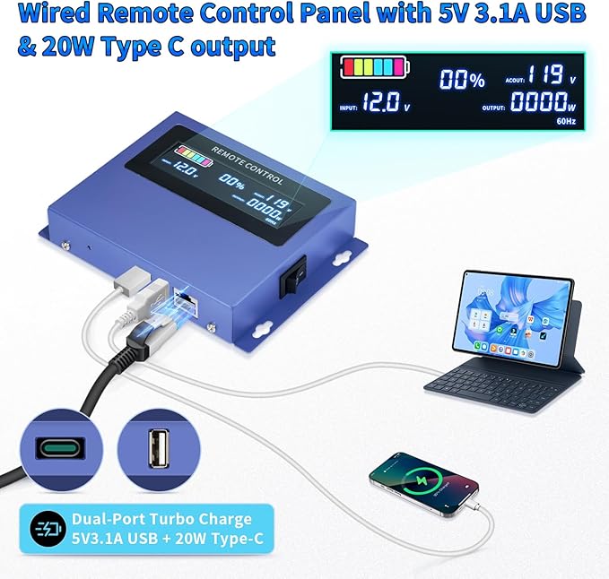 3000w Pure sine Wave Inverter DC 12V to AC 110V/120V Converter, 6000w (Peak) with LCD Display, Wireless/Wired Remote Control, 4AC outlets and 4USB.Ideal for Camping, RV Travel, Off-Grid Solar Systems