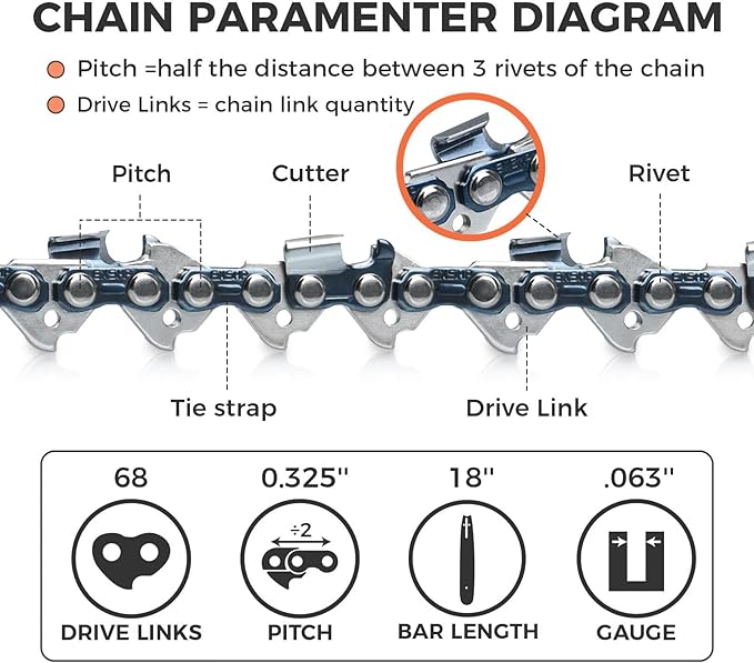 18 Inch Chainsaw Chain .325" Pitch .063" Gauge 68 Drive Links Fits Stihl MS250, MS251, MS251c, MS 250 251 251c, 26 rm3 68 Replacement (3 Packs) (22YOP-6)