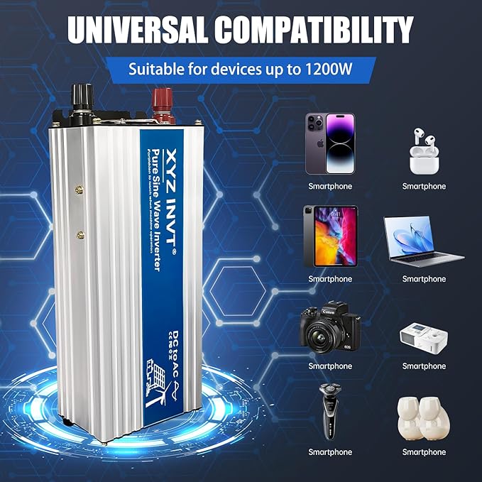 1200W Pure Sine Wave Power Inverter DC 36V to AC 110V/120V, 2400W Peak, Car/Truck Power Converter for Solar, Home, Vehicle & Rechargeable Devices with LED Display