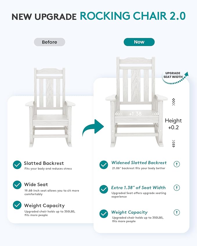 SERWALL Oversized Rocking Chair Set of 4 Outdoor, HDPE Outdoor Rocking Chair Set of 4, White